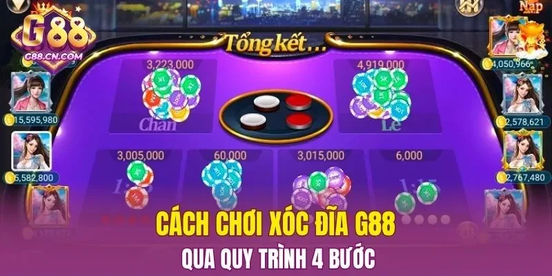 Cách chơi Xóc Đĩa G88 qua quy trình 4 bước